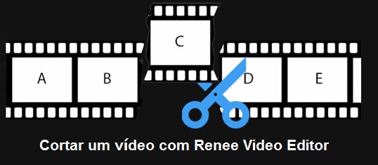 Programa para cortar video em português