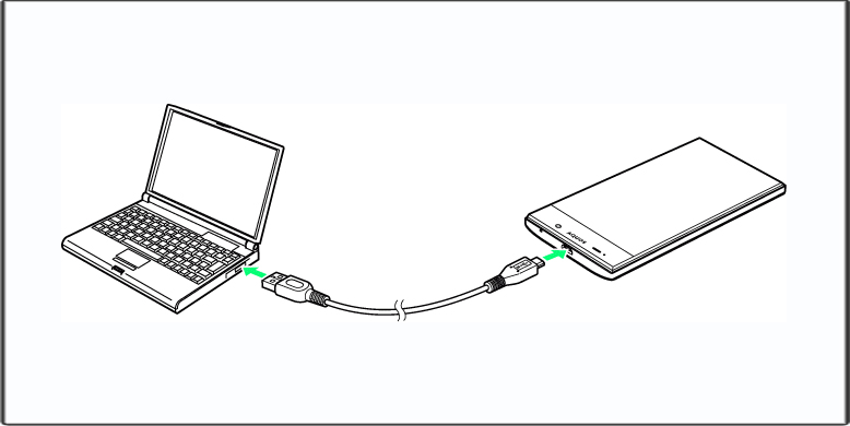 conectar telefone com computador