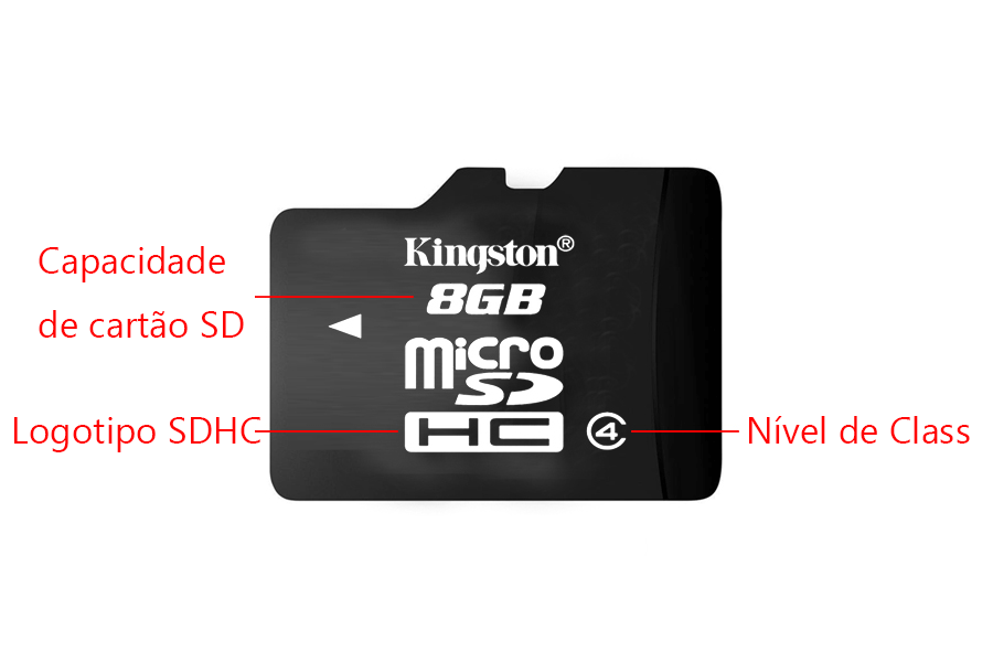 cartão SD e como formatar cartão SD Android