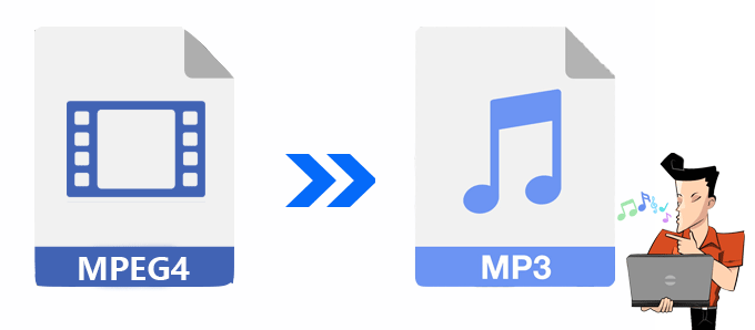 Como converter MPEG4 para MP3