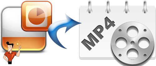 converter ppt para mp4 online